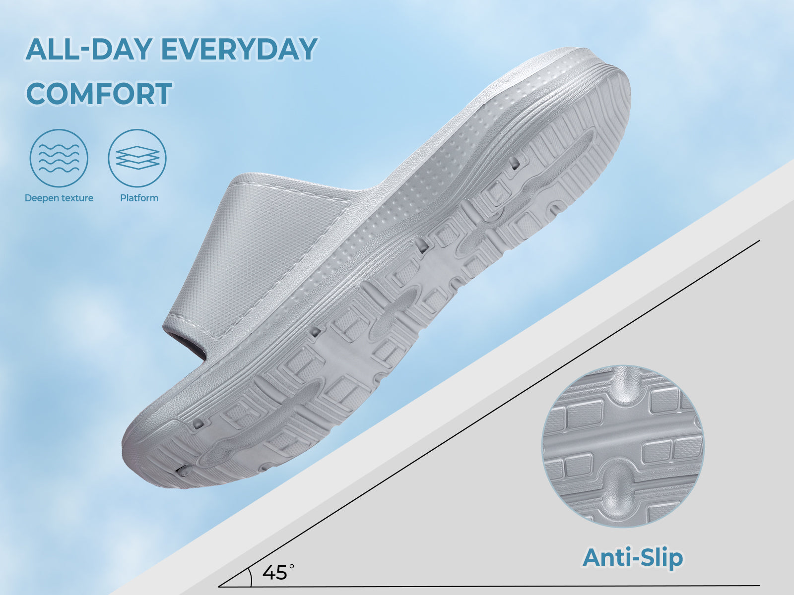 Slippers for Women and Men Non Slip Slide Sandals House Beach Shoes